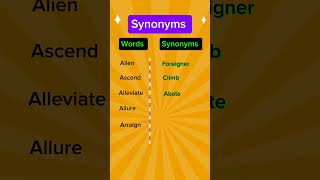 Important Synonyms synonyms english [upl. by Anawd464]