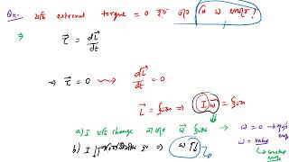 Rigid body dynamics Part 3 online 1 [upl. by Ostap]