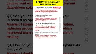 Operations Analyst Interview Questions and Answers  Knowledge Topper [upl. by Langham745]