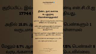 அதில் 152 ஆண்களும் 267 பெண்களும் psychtipsintamil [upl. by Ahsaela]