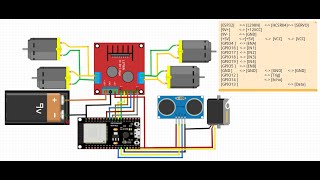 ESP32 Obstacle Avoiding Robot Car [upl. by Vyner]