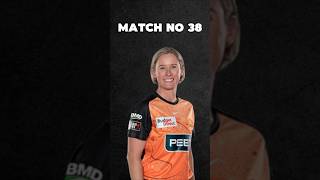 Perth women vs Hobart women WBBL match prediction cricket wbbl2024 prediction wbbl [upl. by Gorski]