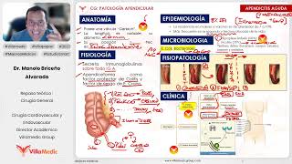 PATOLOGÍA APENDICULAR PARTE 1  CIRUGÍA GENERAL  VILLAMEDIC [upl. by Gnilrad691]