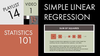 Statistics 101 Linear Regression The Very Basics 📈 [upl. by Adnawot]