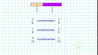 Frazione complementare [upl. by Aititel]