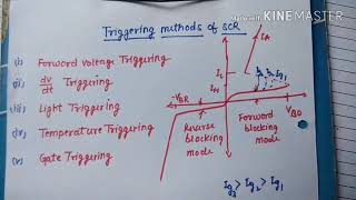 Scr triggering methods [upl. by Nnylharas]