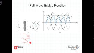 L4 5 3Full Wave Bridge Rectifier 4 Diode [upl. by Autum]