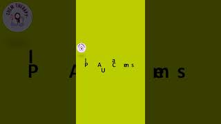 Naming Alkanes 😯  IUPAC Names of Alkanes  Organic Chemistry 😍 chemtherapy 💕chemistry alkanes [upl. by Kosey]