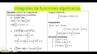 Anti derivada e integrales de funciones algebraicas [upl. by Natsud932]