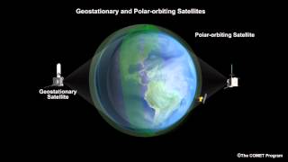 Geostationary and Polarorbiting Satellites [upl. by Sharla]