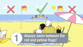 Beach Safety Information [upl. by Einwat]