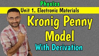 Symmetry Operations  Types Of Symmetry Operation  Crystal Structure3Solid State Physics In Hindi [upl. by Netsreik220]