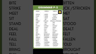 SV  Part 3 Basic Grammar Verb 3 Forms Pronunciation amp Memorization shorts ytshorts [upl. by Dekow]