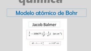 Modelo atómico de Bohr [upl. by Hakon]