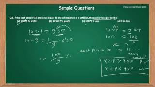 2 second trick for solving Percentage based Questionsthe Cp of x items is equal to   English [upl. by Linus]