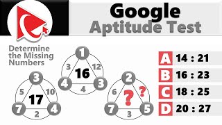 How to Pass Google Hiring Aptitude Test [upl. by Laemsi398]