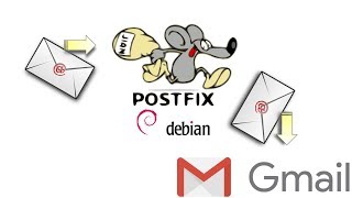 Postfix Mail Server Install Configure amp Forward to Gmail [upl. by Braeunig]