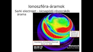 Mit tud a hárfa és mit nem A HAARP kísérlet és környéke Lichtenberger János [upl. by Fernas811]