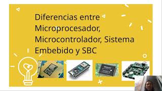 Diferencias entre Microprocesador Microcontrolador Sistema Embebido y SBC [upl. by Nazus]