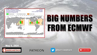 Big Numbers from ECMWF Seasonal Guidance for Hurricane Season [upl. by Yerrok]