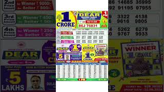 NAGALAND Lottery SAMBAD DEAR EVENING 1PM RESULT TODAY 15112024 STATE DEAR LOTTER [upl. by Hiltan]