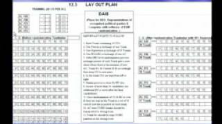 EVM Randomization [upl. by Mackintosh]