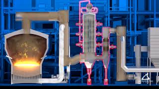 How it Works – Energy Recovery for Incineration at the Metro Plant [upl. by Alsworth97]