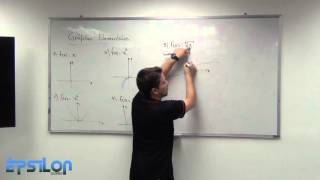 Gráficas de Funciones Elementales Clase7 Parte 55 [upl. by Eenaj]