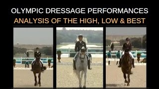 Dressage Olympics Analysis of High Low amp Best Score Veterinary Physiotherapy CritiqueReaction [upl. by Ffirahs]