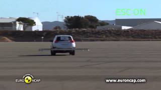 Euro NCAP  Toyota RAV4  2013  ESC test [upl. by Edrick]