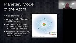 Planetary Model of the Atom [upl. by Ecertap]