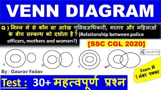 Reasoning  VENN DIAGRAM  वेन आरेख  Venn Diagram Questions  Reasoning Series Lecture 21 [upl. by Eenwat]