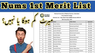 Nums 1st Merit List  Merit kitna Raha nums2023 1st meritlist [upl. by Leora]