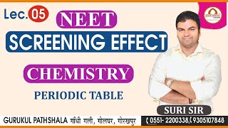 screening effect value of sigma [upl. by Drofnelg]