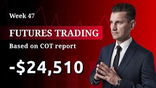 24510 Trades Review The Futures Trading based on COT Report with Max Schulz [upl. by Dirtsa402]