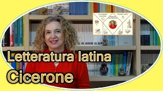 CICERONE oratore e filosofo  letteratura latina [upl. by Sema]