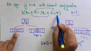 variants of TM  Multitape amp Non deterministic  Part12  TOC  Lec92  Bhanu Priya [upl. by Joan]