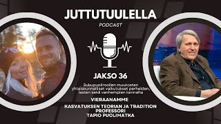 Juttutuulella podcast jakso 36 Vieraanamme professori Tapio Puolimatka [upl. by Pacificas]