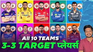 IPL 2025 All 10 Teams 33 TARGET PLAYERS in IPL Auction  Mega Auction News  MY Cricket Production [upl. by Patrizius]