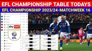 EFL Championship Table Today as of Nov 122023 Matchweek 16 ¦ EFL Championship Table 20232024 [upl. by Clayton]