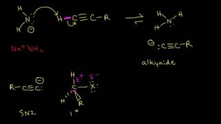 Alkyne acidity and alkylation  Alkenes and Alkynes  Organic chemistry  Khan Academy [upl. by Jaf545]