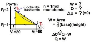 Physics 28 Cyclic Thermodynamic Process 2 of 4 Triangle Cycle [upl. by Lahsiv]