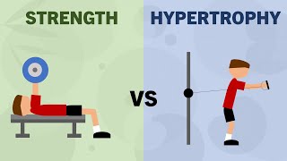 How to Train for Strength vs Hypertrophy [upl. by Notsuj904]