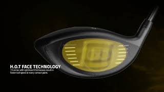 COBRA GOLF  LTDx Driver  Tech [upl. by Innor]