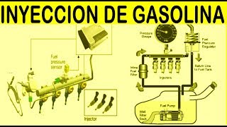 Sistema de inyeccion de combustible 4 diseños basicos [upl. by Rebekah]