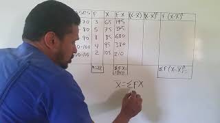 Cómo calcular la Varianza y desviación típica para datos agrupados [upl. by Ordnagela873]