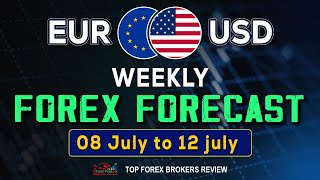 Get Ready For The Week In Forex EURUSD Outlook amp Analysis  EURUSD Forecast [upl. by Iamhaj]