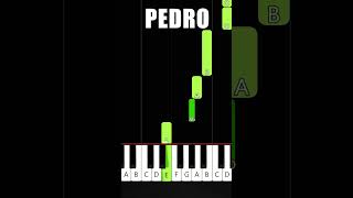 Pedro Pedro Pedro Meme  BEGINNER Piano Tutorial [upl. by Nossyla]