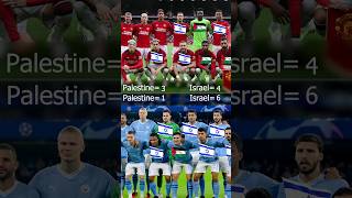 Man United vs Man City Palestine VS Israel [upl. by Mourant305]