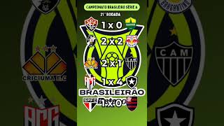 Confira os Resultados dos jogos de ontem pela 21°Rodada do Brasileirão [upl. by Denae]